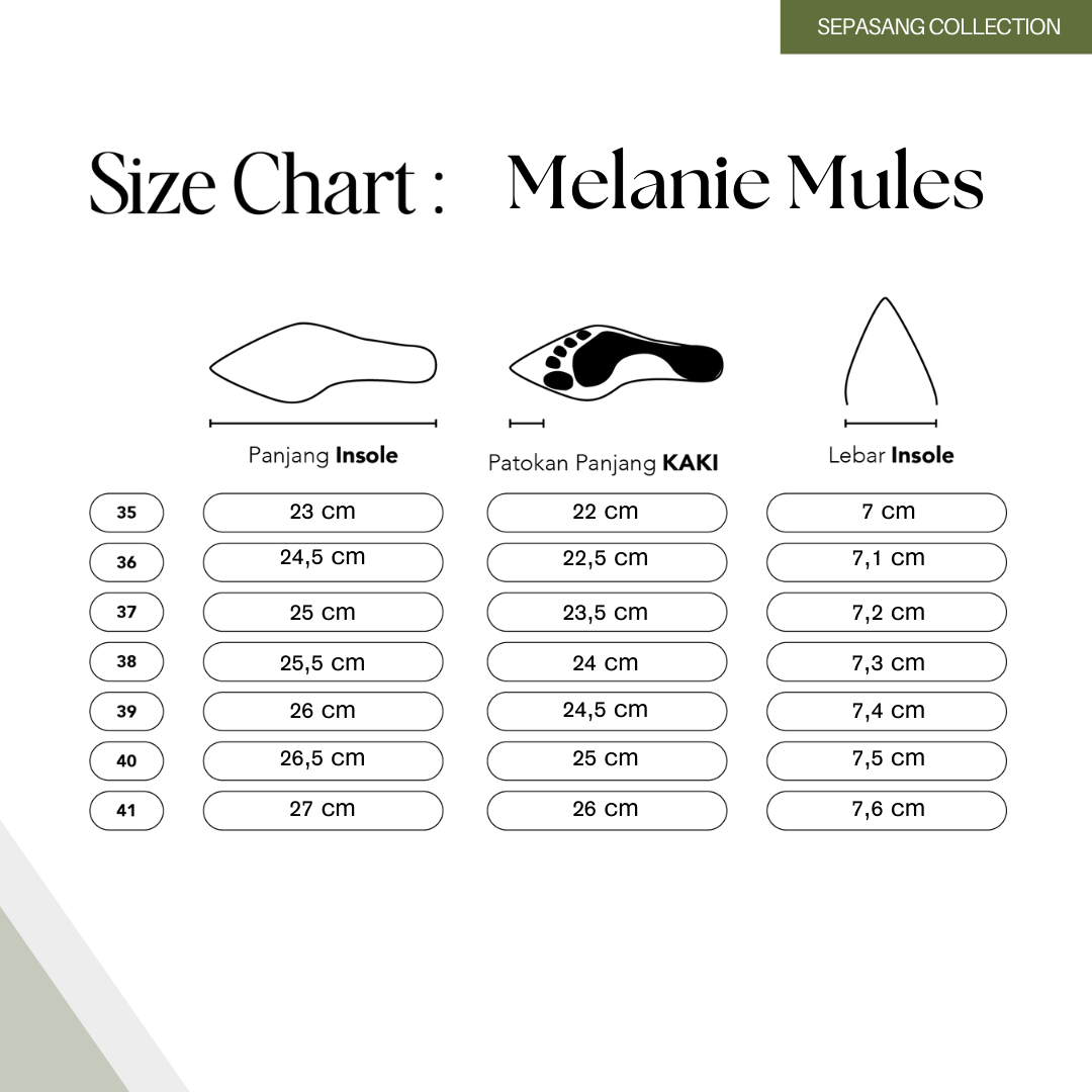 Melanie Mules