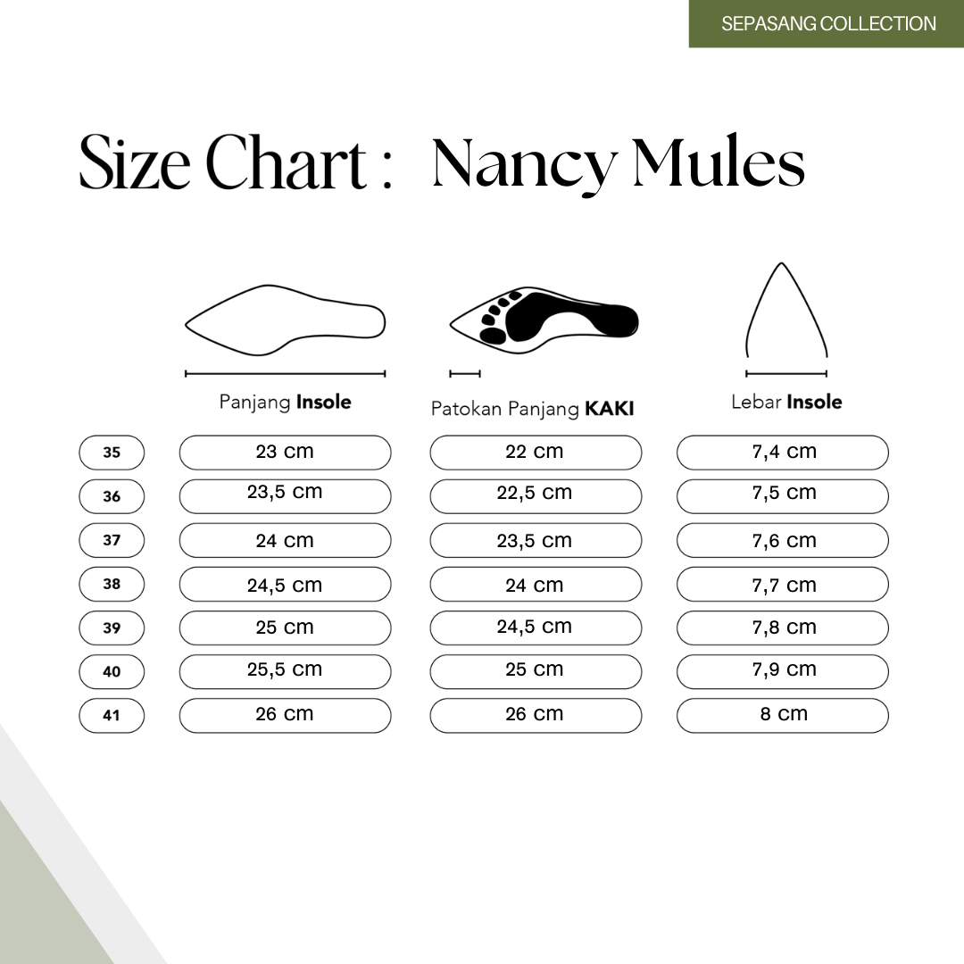 Nancy Mules