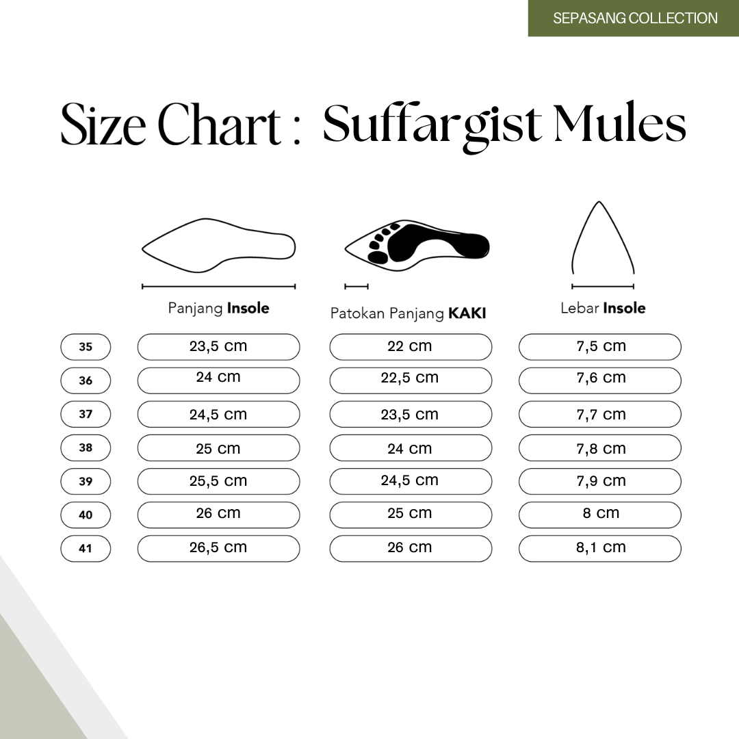 Suffragist Mules