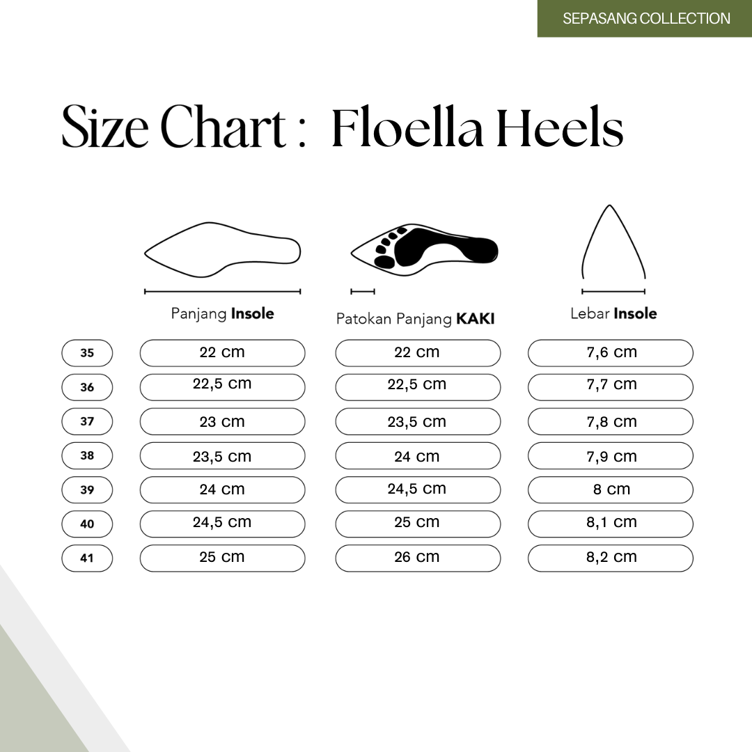 Floella Mules