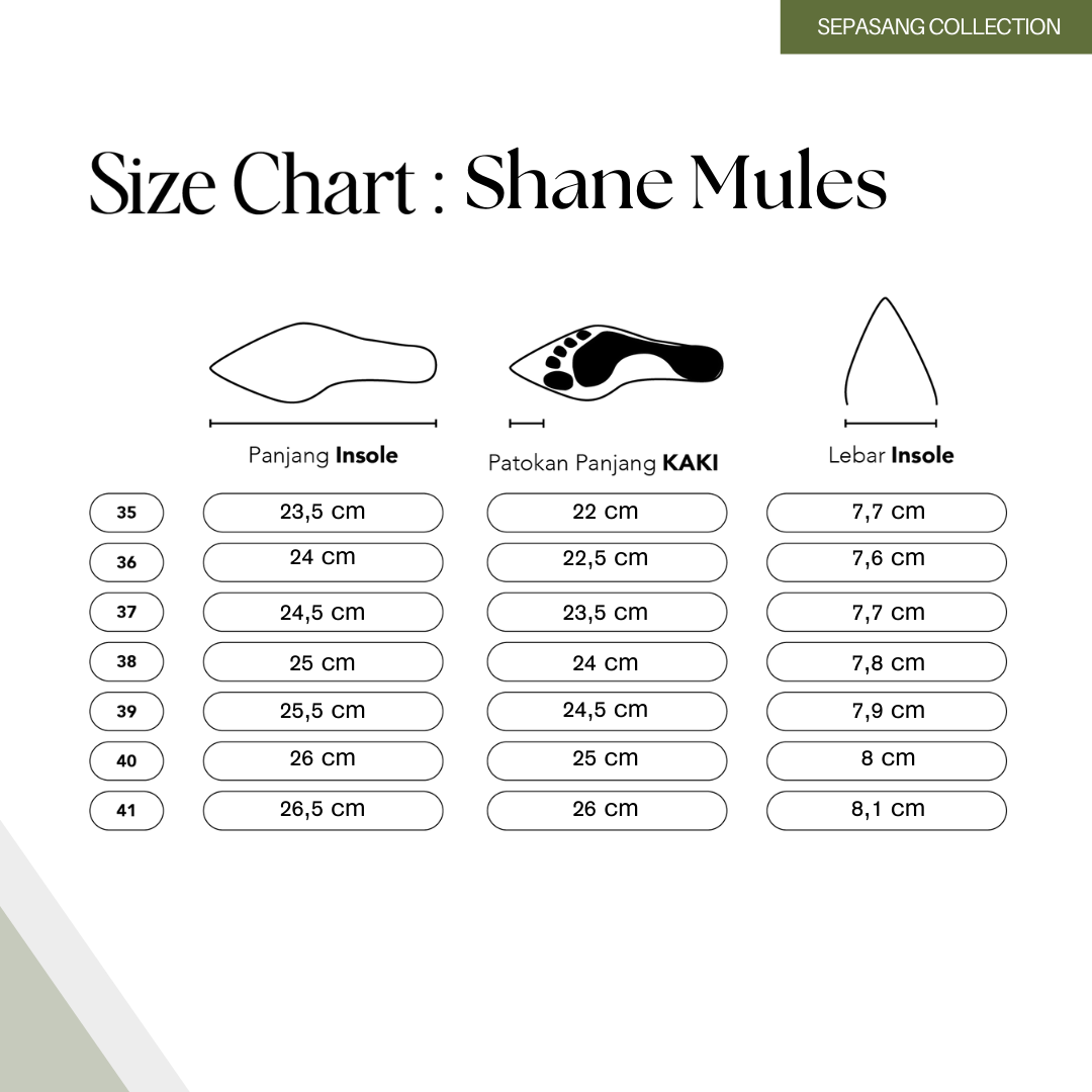 Shane Mules